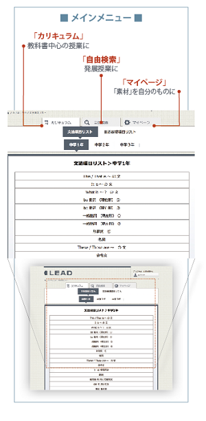 「基礎英語LEAD」で出来ること
