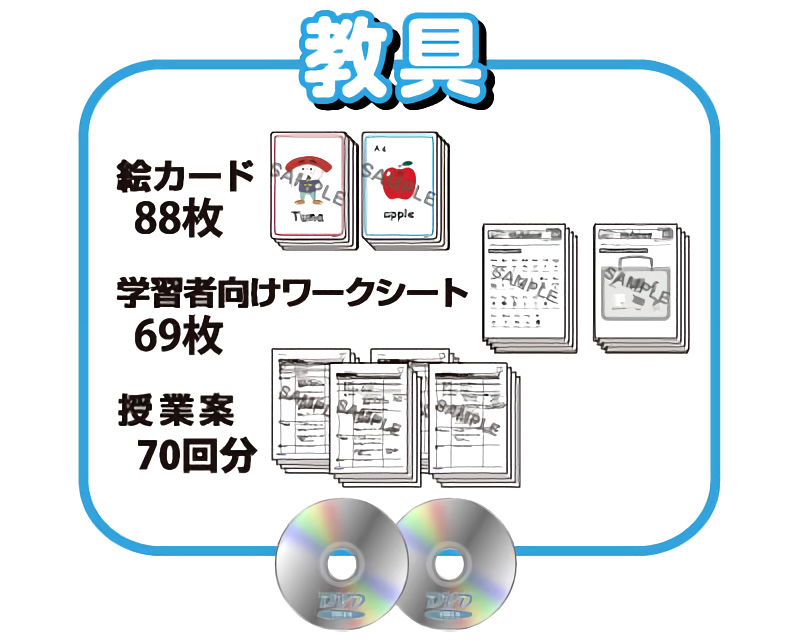 DVD-ROM 2枚