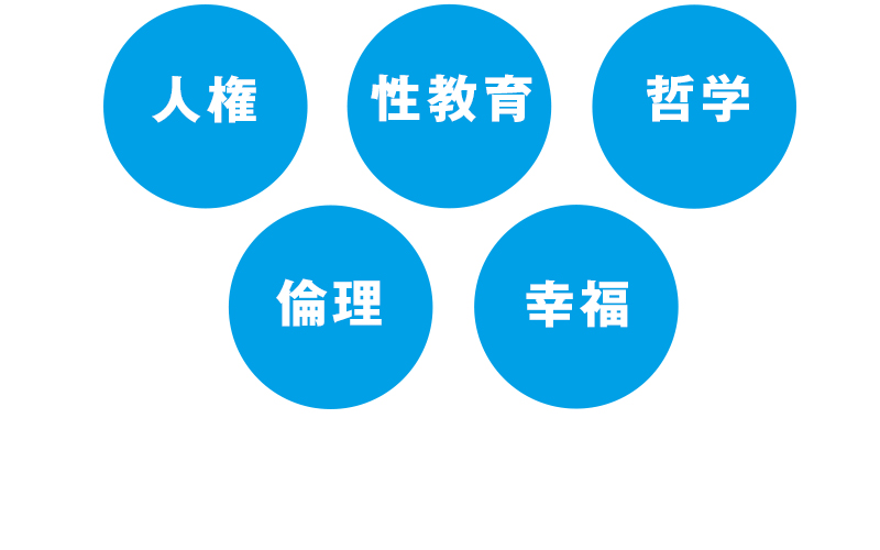子どものためのじぶん学とは