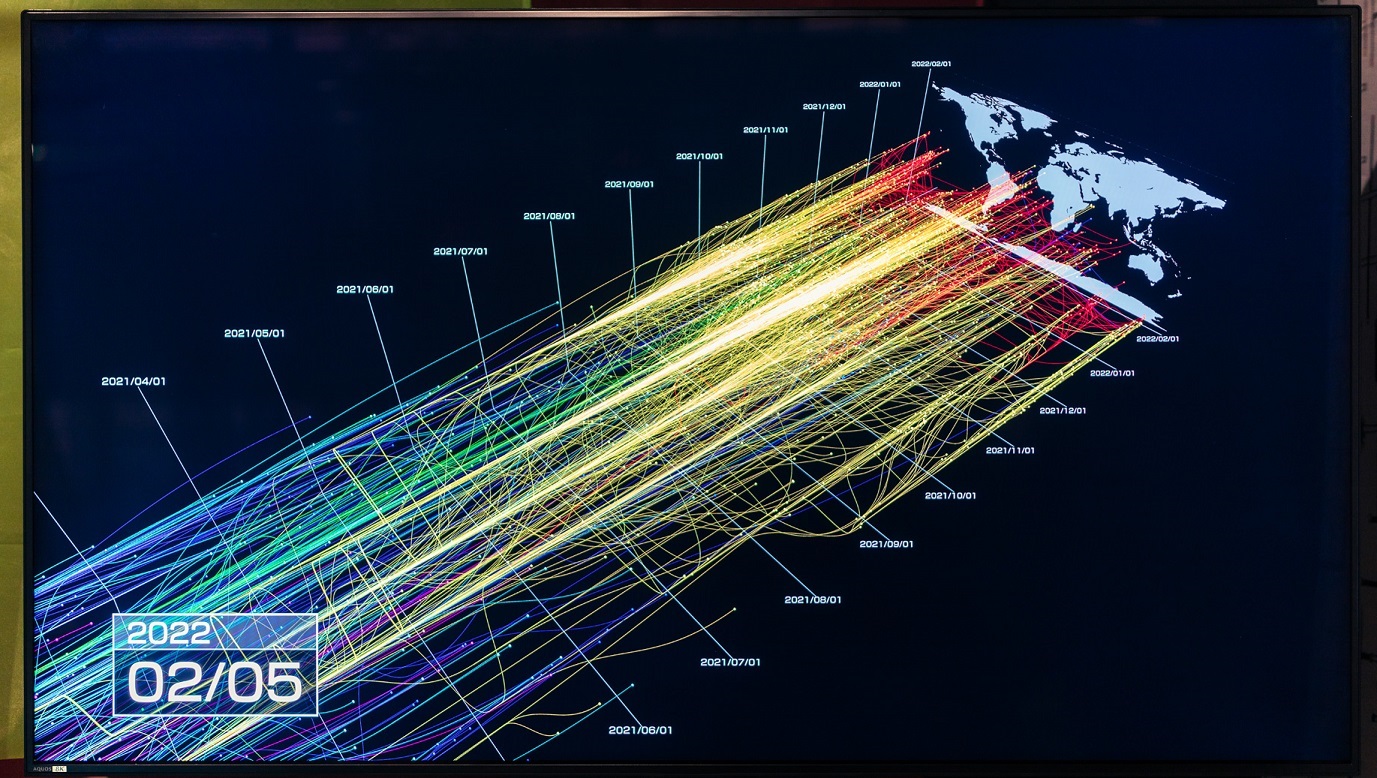 ８Ｋデータビジュアライゼーション  新型コロナウイルスの進化地図